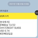 본드일드
