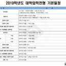 에스오알실용음악학원
