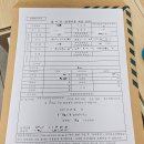 농협금가 | 점유이전금지가처분 결정! 집행 신청기