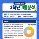문현중학교 내 네이버블로그