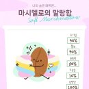 빵댕이 네이버블로그