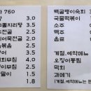 포차760