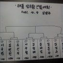 인후당구장 이미지