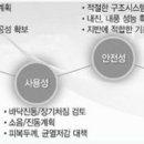 미정산업 이미지