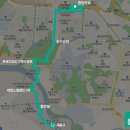 푸르지오 7차정문 이미지