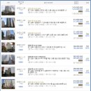 군포시립오금동어린이집 이미지