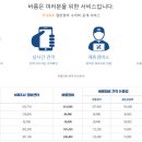 진일자동차정비 이미지