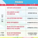 청주문화관 제3전시실 이미지