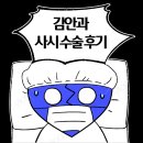 건양의료재단 김안과병원 | [2호선 문래역] 김안과 사시수술 후기-1