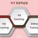 상원초등학교 이미지