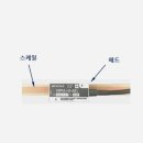 (주)해원티앤디 이미지