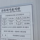 종합건축사사무소 도원 이미지