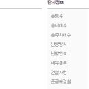 송담지엔하임1차 이미지