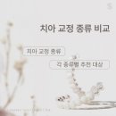 강남새로치과의원 이미지