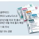 잘나가던 힘스앤허스(HIMS), 갑자기 곡소리가 터지고 있다. 이미지