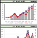에스티네트웍스 이미지