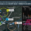 이천이마트약국 이미지