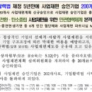 디알하우징