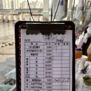 예산호 네이버블로그