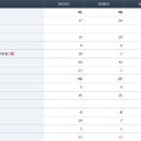 진양수지 이미지