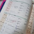 내게는 특별한 스페인어를 부탁해 | 스페인어 독학, 다락원 내게는 특별한 스페인어를 부탁해 예비과 후기