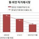 미미기업 이미지