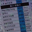 윤봉길체육관 이미지