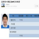 1995년 천초 5학년때 14번 ,광운대 2학년부터 프로 6년차까지 9년 연속 14번 2016년 천안시청 14번유호준선수 이미지