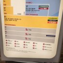 강송로+일산로 이미지