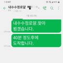 내수금방