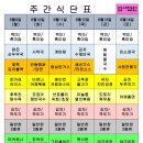 에이스구내식당 이미지