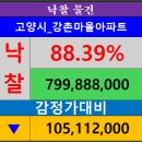강석로 이미지
