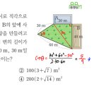 에이급수학