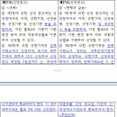 태양광 rec 선정사업자 고정가격계약 경쟁입찰-태양광 rec 판매사업자 선정에서 smp+rec합산고정가격 선정사업자로 이미지