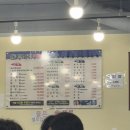 당곡역 1번 출구 | 서울 [당곡역맛집] 돈덩어리 :: 점심메뉴 추천 봉천동 당곡사거리 생고기 맛집