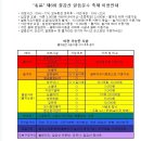 [196번째] 칠갑산 알프스마을 얼음축제_동심으로 돌아가자! 1월25일(토) 이미지