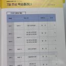 [ 06/20 ] SNS 온라인마케팅(블로그 정복하기) | 2025 검광마 검색광고마케터 1급 합격 후기 꿀팁 총정리