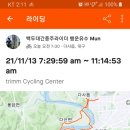 수성단디신경외과의원