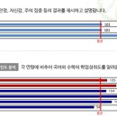 아소비교육원 이미지