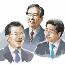 베가웍스