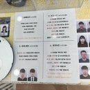 진해사진관 | 진해 포토플러스 찐 후기 사진관 증명사진 여권사진 보정 맛집 주차