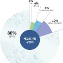 광주사 이미지