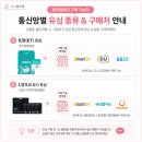 고니 PC | 편의점 선불유심 셀프후기 알뜰폰 당일개통 방법