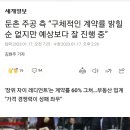 둔촌 주공 측 “구체적인 계약률 밝힐 순 없지만 예상보다 잘 진행 중” 이미지