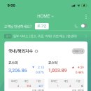 (주)에스엔건설 - 8122 | (주)에스엔건설