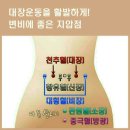 대장운동 활발하게하는 지압점 이미지