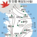 고울