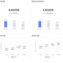 (주)케이비손해보험