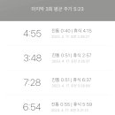 신세계병원 이미지