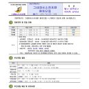 그네와시소유치원 이미지